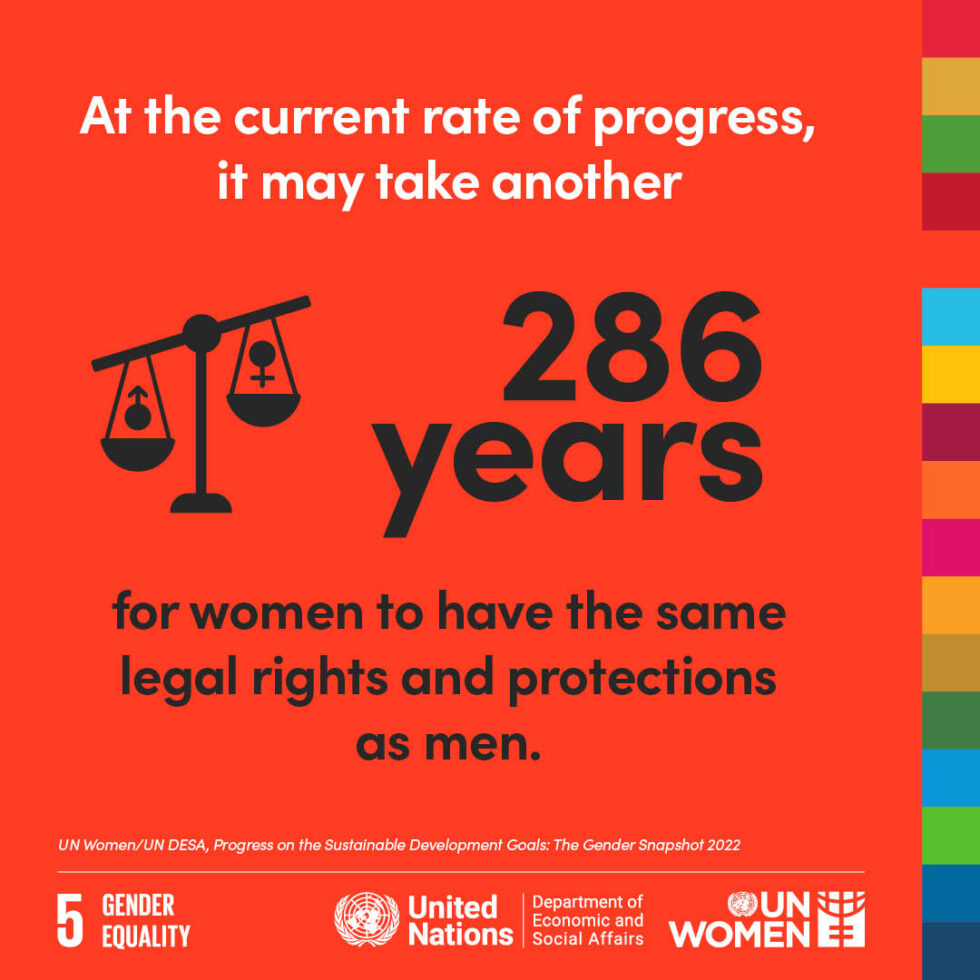 Un Report On Gender Equality Shows A Long Road Ahead For Reproductive Justice Ipas