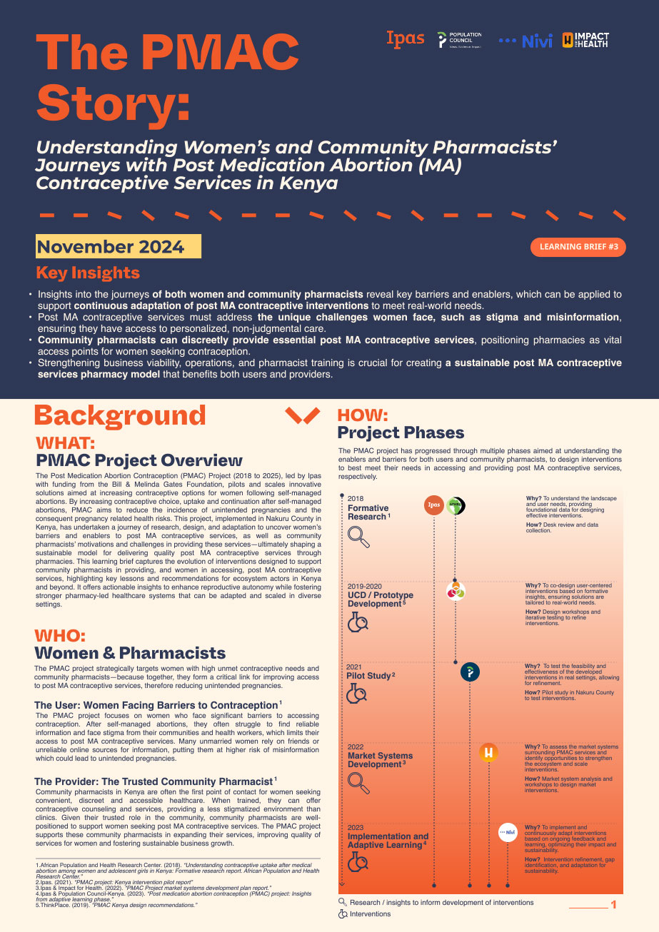 Infographic titled "The PMAC Story" discussing women's and pharmacists' experiences with post-medication abortion services in Kenya. It includes key insights, background, project phases, and roles of women and pharmacists. Contains logos and text.